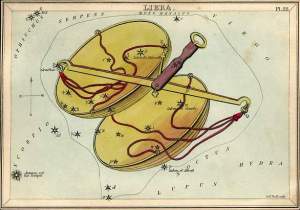 Libra constellation