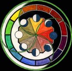 Zawebmandala ~ Zodiac Arts