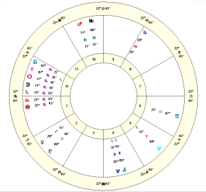 solar eclipse 11-3-2013